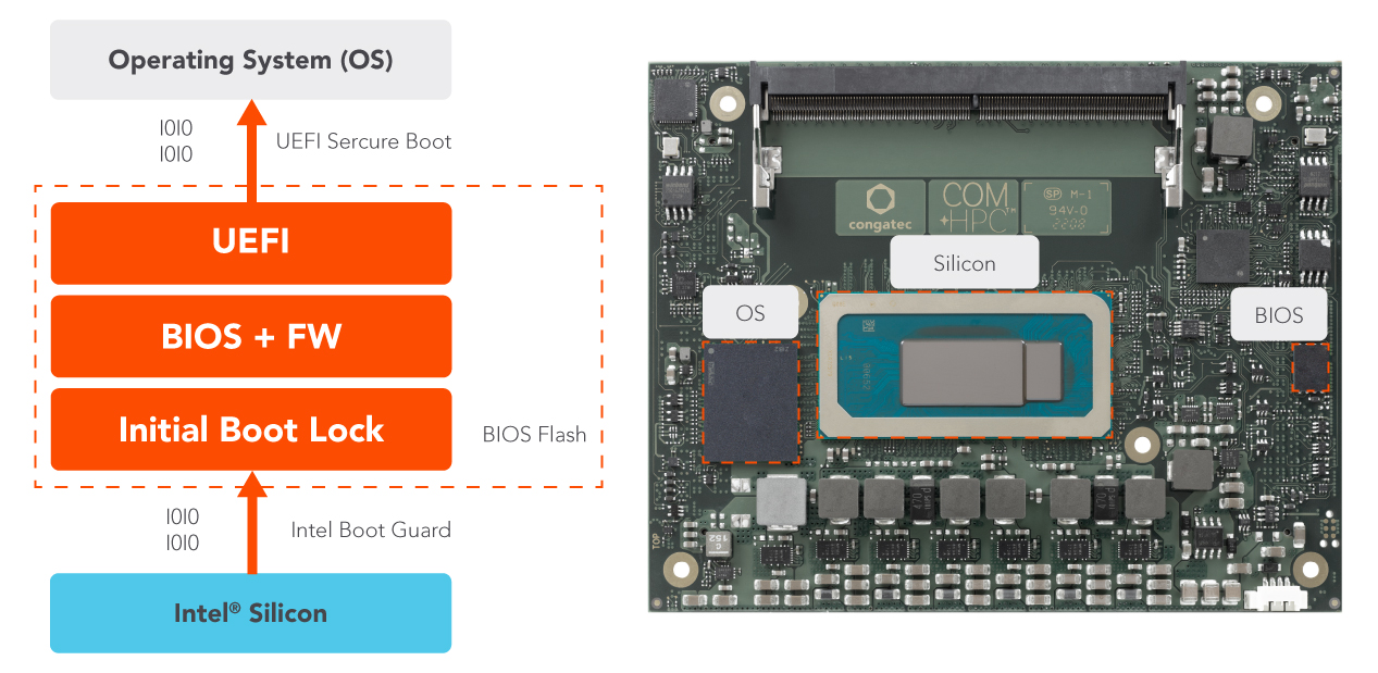 img_blog_lifting_the_fog_part_4_figure_1